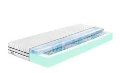 IRISETTE Matratzen 90X200|Federkernmatratzen^Tonnentaschenfederkernmatratze Cuba 22 TTFK