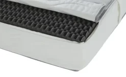 sun garden Federkernmatratzen|Federkernmatratzen^Micropoket-Taschenfederkernmatratze T1010 Turin
